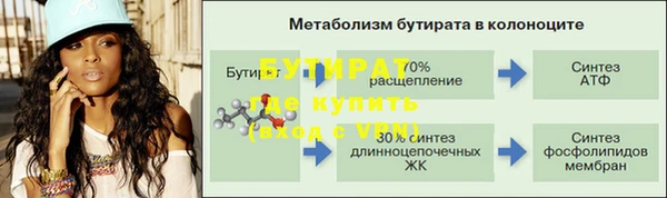 шишки Абдулино
